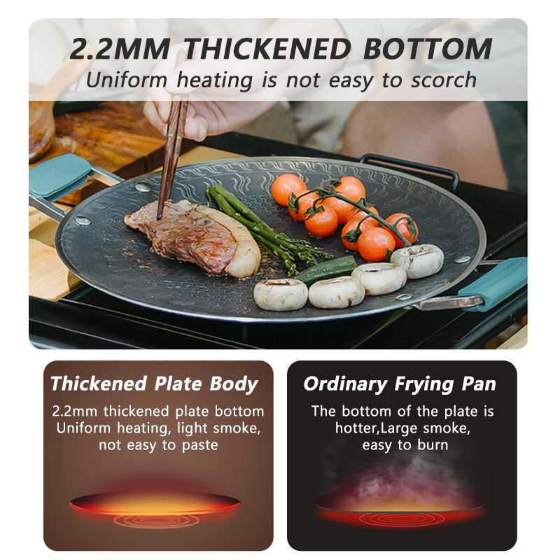 Naturehike BBQ Cooking Grill P - đánh giá và giá Camping Cooking Pan