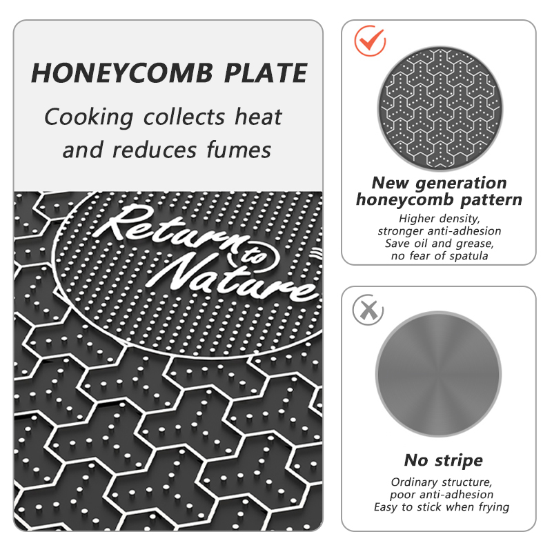 Naturehike BBQ Cooking Grill P - đánh giá và giá Camping Cooking Pan